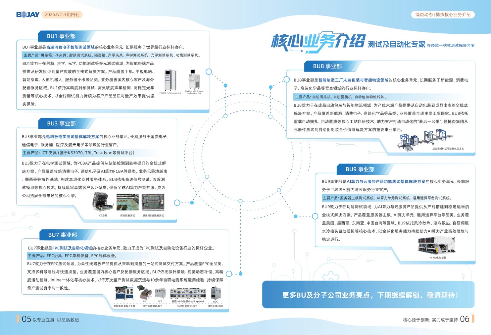 《博杰引擎》2026年 Q3