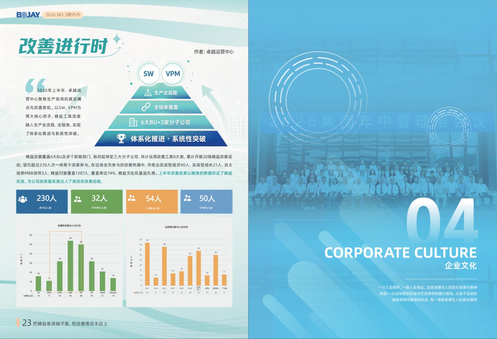 《博杰引擎》2026年 Q3